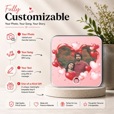 Personalized Musical Fridge Magnet Photo Frame Plaque with Rechargeable Custom Song Frame with Photo Unique Anniversary & Birthday Gift for Husband & Wife Memorable Gift
